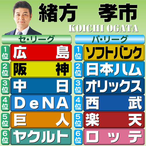 【イラスト】12球団順位予想　評論家・緒方孝市